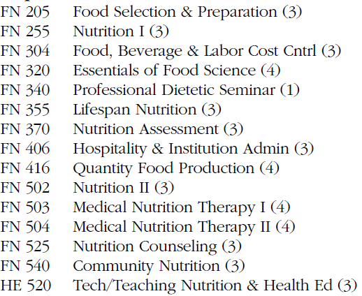 Master Programs In Nutrition