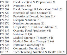dietetic courses