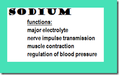 sodium1