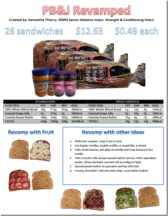 pb&j